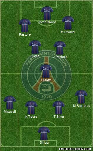 Paris Saint-Germain Formation 2013