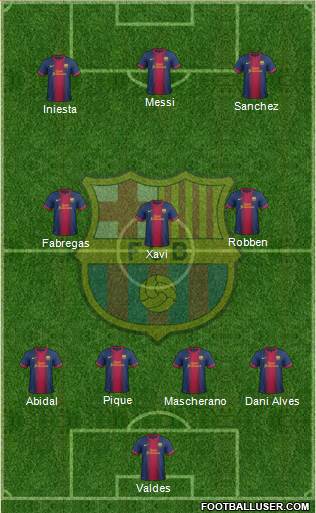 F.C. Barcelona Formation 2013
