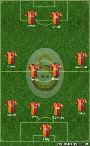 Galatasaray SK Formation 2013