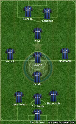 F.C. Internazionale Formation 2013