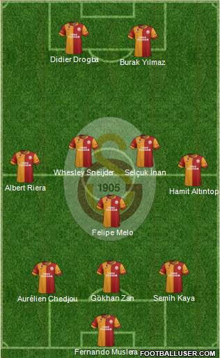 Galatasaray SK Formation 2013