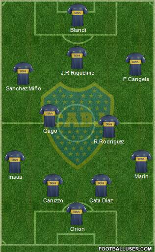 Boca Juniors Formation 2013