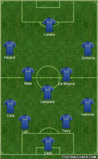 Chelsea Formation 2013
