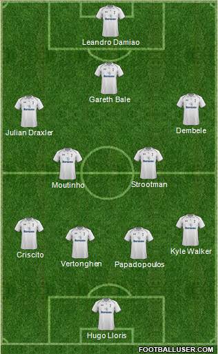 Tottenham Hotspur Formation 2013