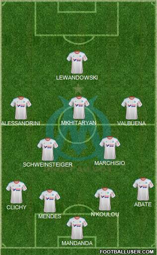Olympique de Marseille Formation 2013