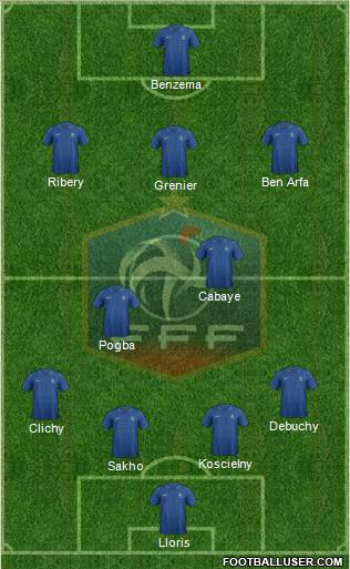 France Formation 2013