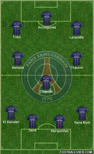 Paris Saint-Germain Formation 2013