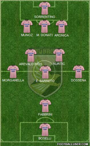 Città di Palermo Formation 2013