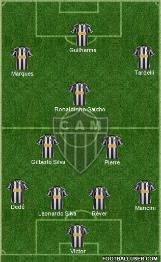 C Atlético Mineiro Formation 2013