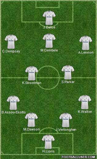 Tottenham Hotspur Formation 2013