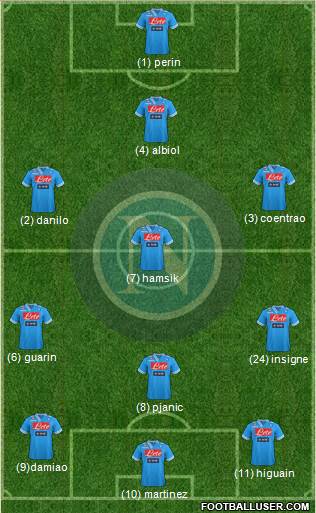 Napoli Formation 2013