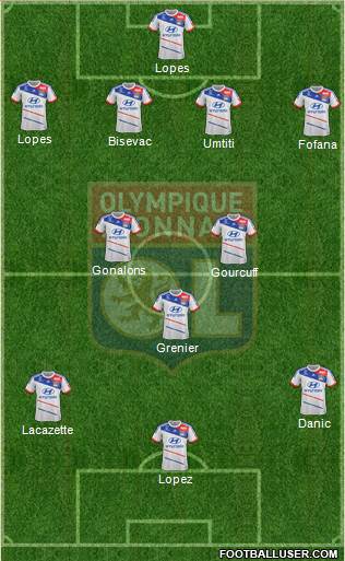 Olympique Lyonnais Formation 2013
