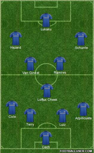Chelsea Formation 2013