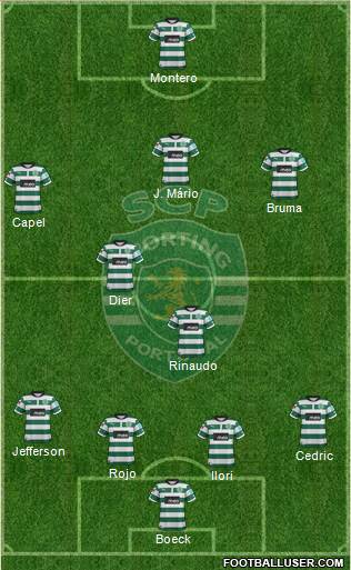 Sporting Clube de Portugal - SAD Formation 2013