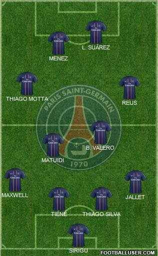 Paris Saint-Germain Formation 2013