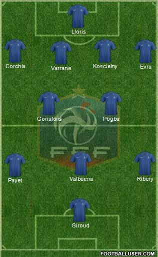France Formation 2013