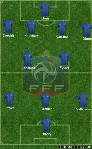 France Formation 2013