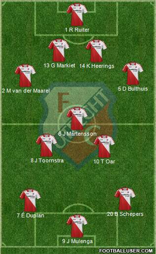 FC Utrecht Formation 2013