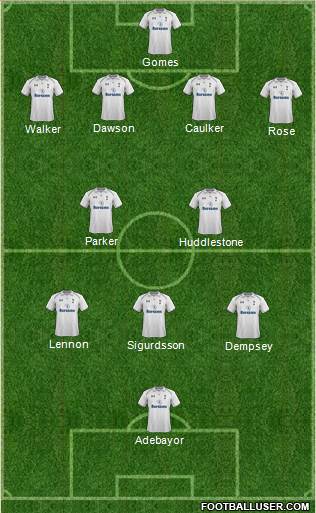 Tottenham Hotspur Formation 2013