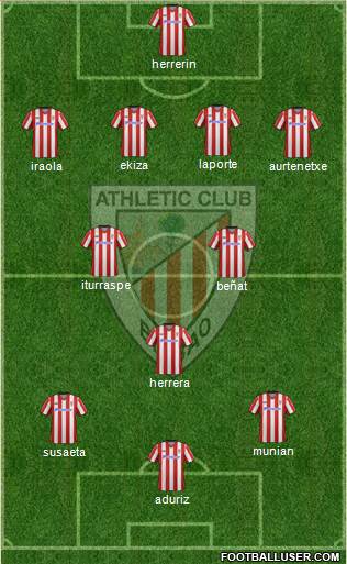 Athletic Club Formation 2013