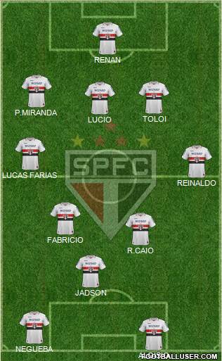 São Paulo FC Formation 2013