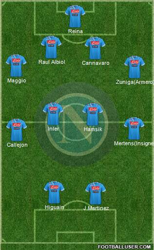 Napoli Formation 2013