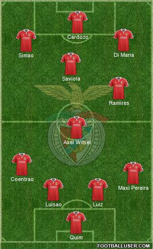 Sport Lisboa e Benfica - SAD Formation 2013