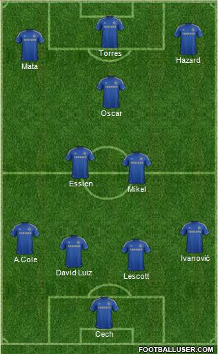 Chelsea Formation 2013