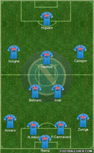 Napoli Formation 2013