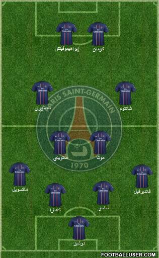 Paris Saint-Germain Formation 2013