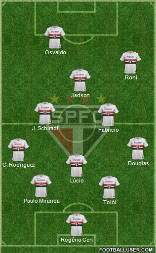 São Paulo FC Formation 2013