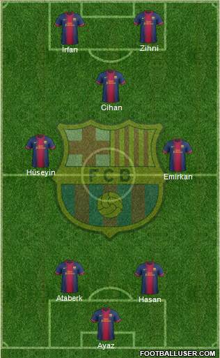 F.C. Barcelona Formation 2013