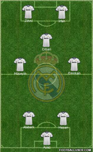 R. Madrid Castilla Formation 2013