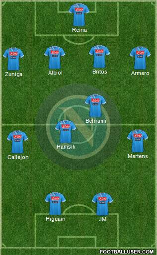 Napoli Formation 2013