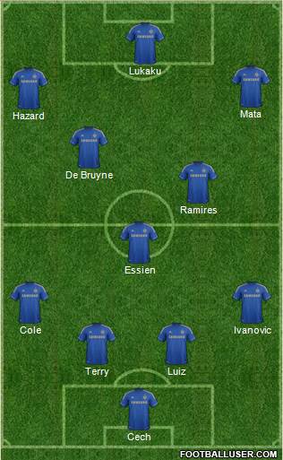 Chelsea Formation 2013