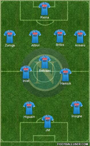 Napoli Formation 2013