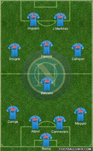Napoli Formation 2013