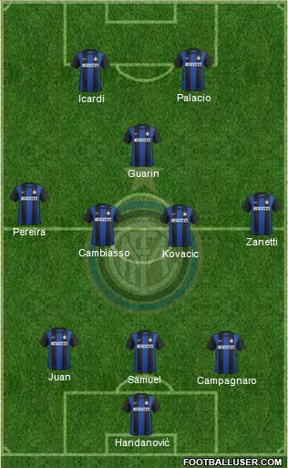 F.C. Internazionale Formation 2013