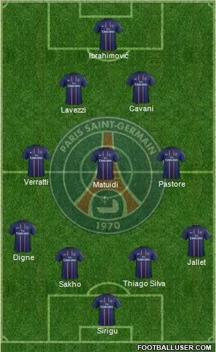 Paris Saint-Germain Formation 2013