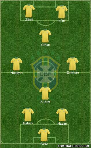 Brazil Formation 2013