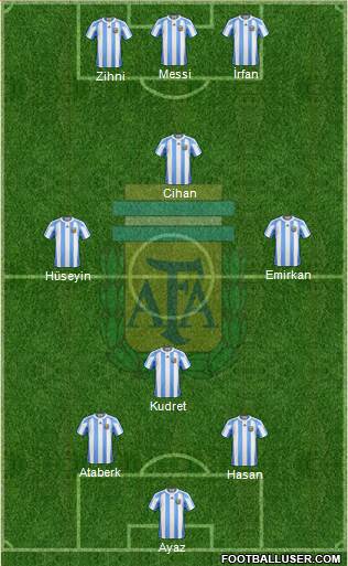 Argentina Formation 2013