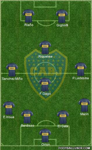 Boca Juniors Formation 2013