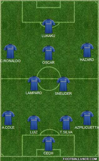 Chelsea Formation 2013