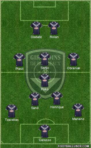 FC Girondins de Bordeaux Formation 2013
