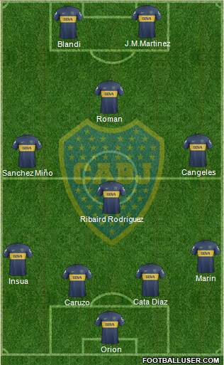 Boca Juniors Formation 2013