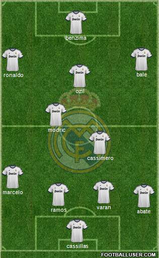 Real Madrid C.F. Formation 2013