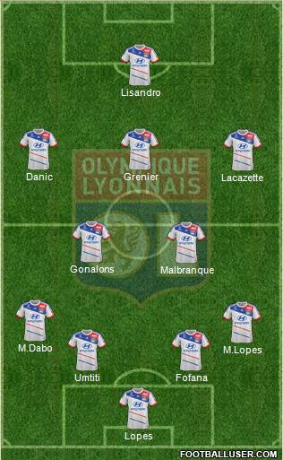 Olympique Lyonnais Formation 2013