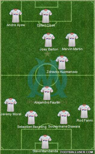 Olympique de Marseille Formation 2013