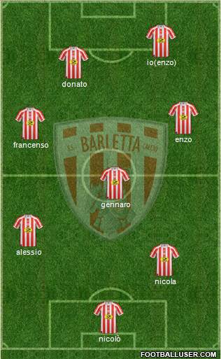 Barletta Formation 2013