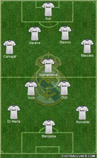 Real Madrid C.F. Formation 2013